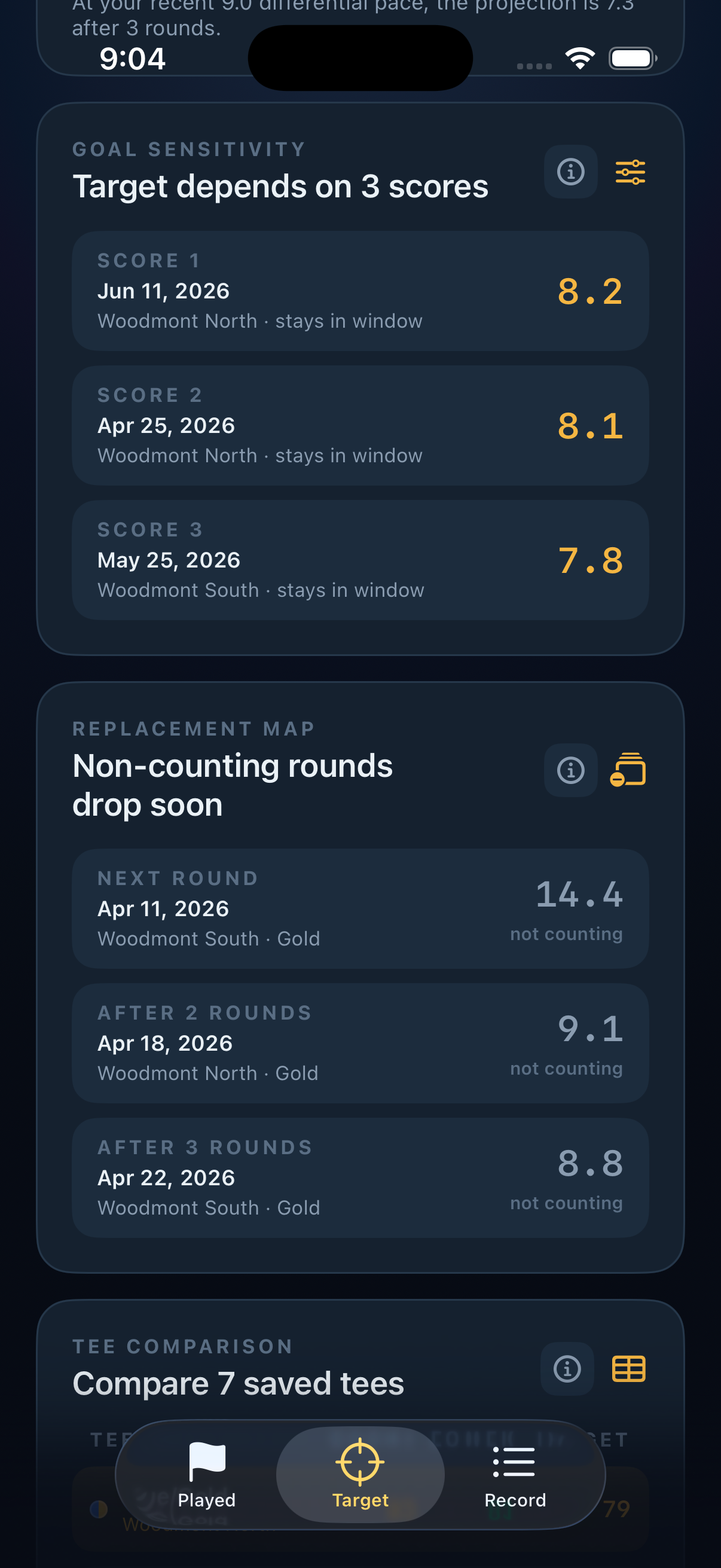 Slope Advanced mode screen showing score and index calculations